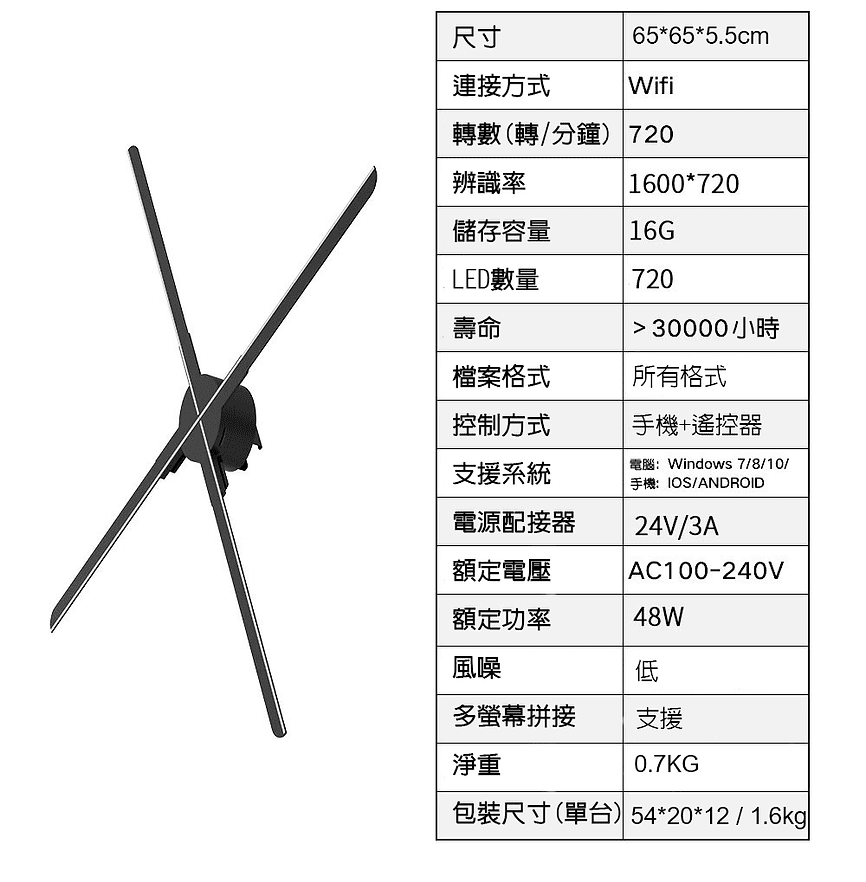 廣告聯播